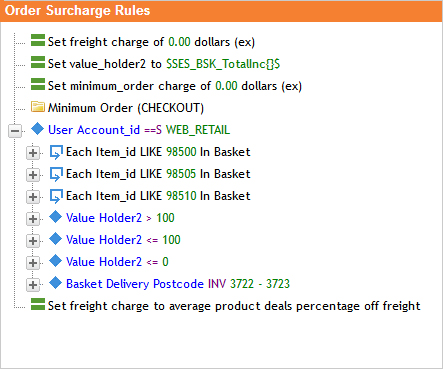 Order Surcharges Manager in Admin Centre